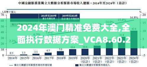 香港和澳门和香港2025精准免费资料查询的精选解析、解释与落实