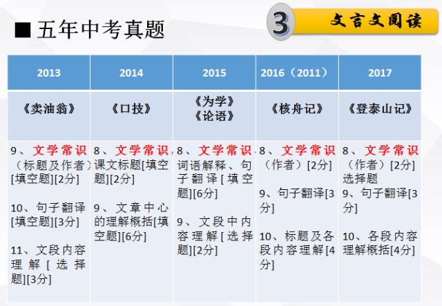 2025年新澳门4949精准免费大全的全面释义、解释与落实