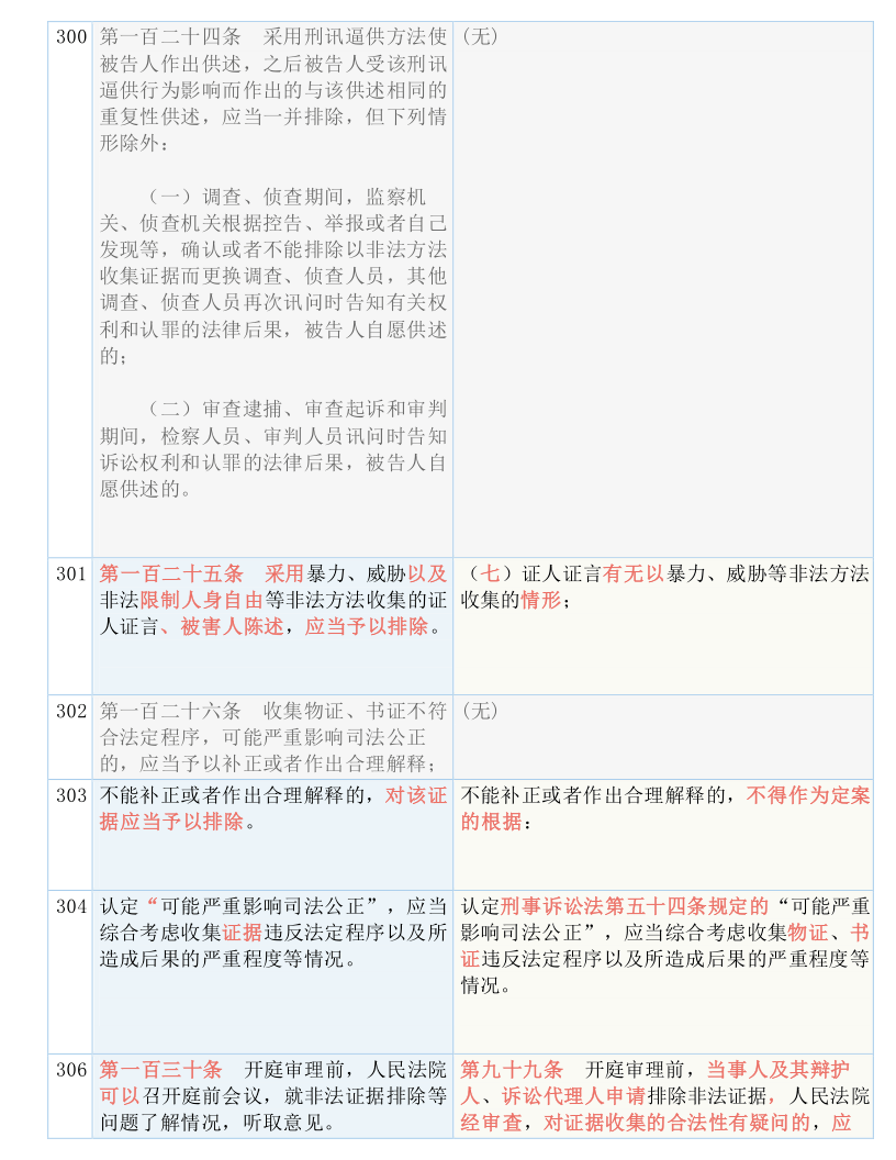 澳门一码一肖一恃一中312期的全面释义、解释与落实