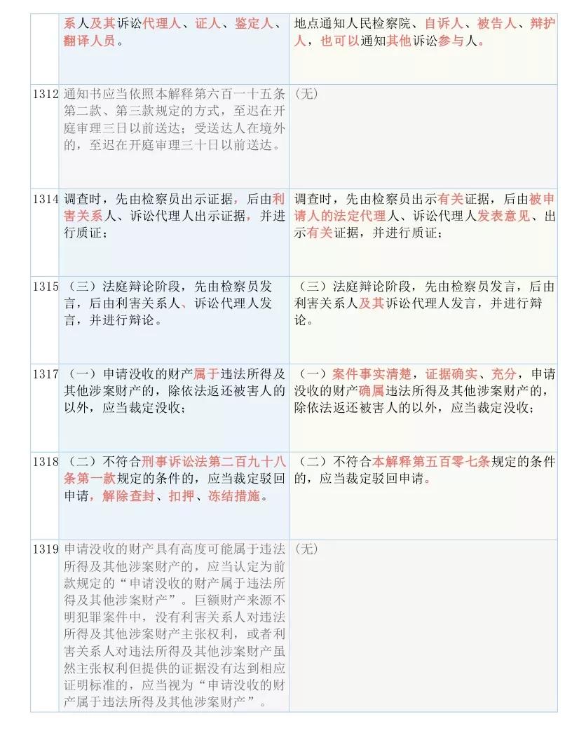 新澳2025最精准正最精准的实用释义、解释与落实