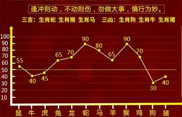 管家一肖一码准100免费的精选解析、解释与落实