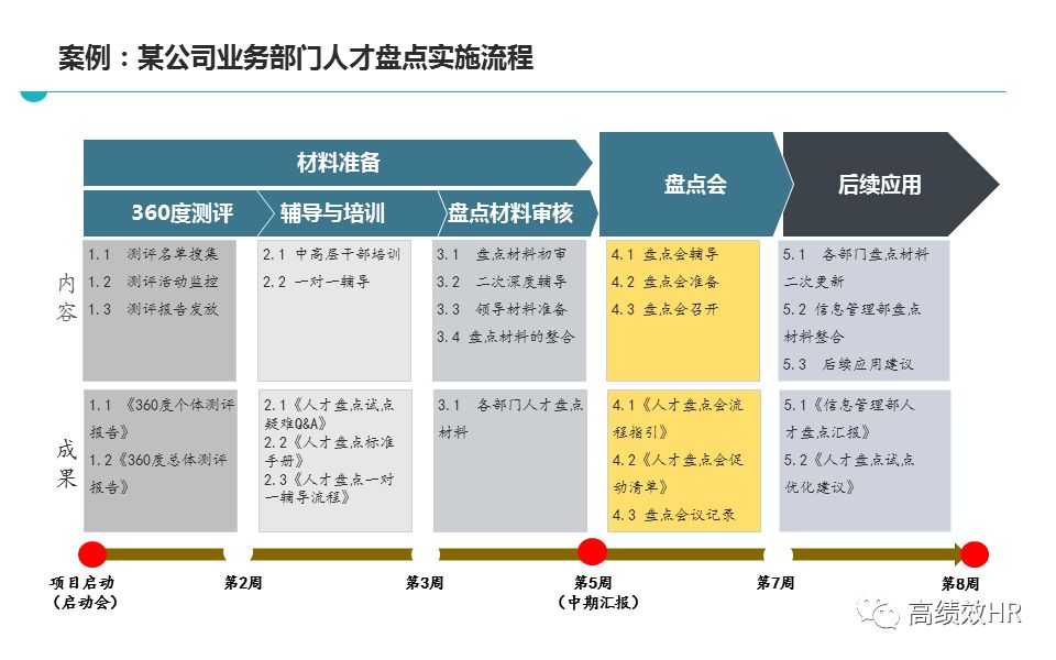 2025新澳天天开奖资料大全的精选解析、解释与落实