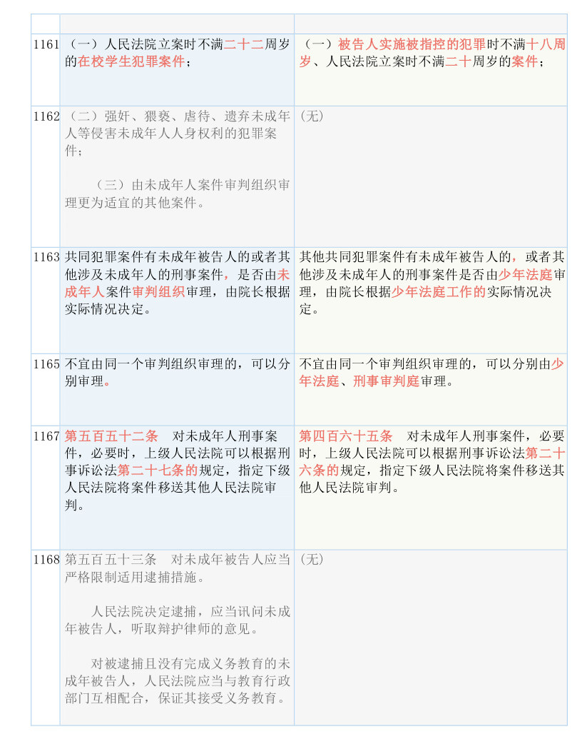 管家婆必出一中一特的实用释义、解释与落实