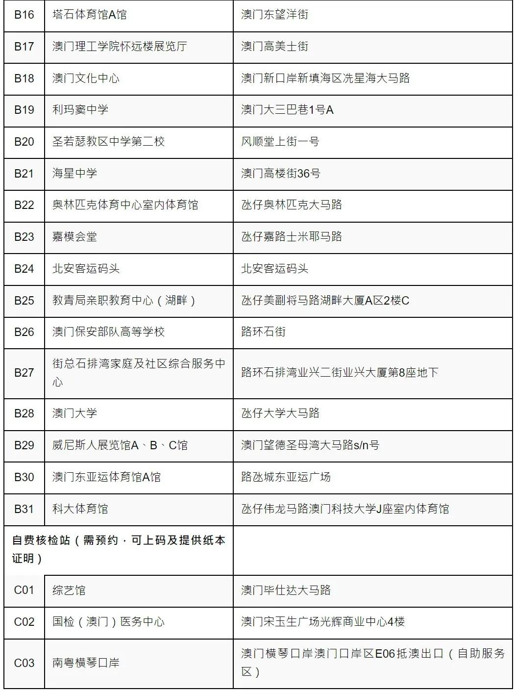 今晚澳门9点35分开什么的精选解析、落实与策略